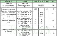 Микросхема усилитель TDA7294: описание, datasheet и примеры использования