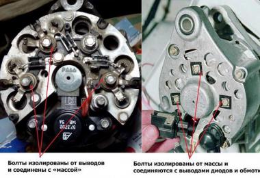 Устройство и типы генераторов на автомобилях ваз седьмой серии